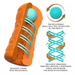 Victoria Masturbador 360° -...