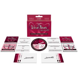 We've Never! Juego para...