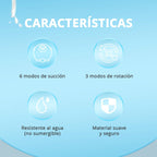 Milch Cow Succionador y Rotador Recargable