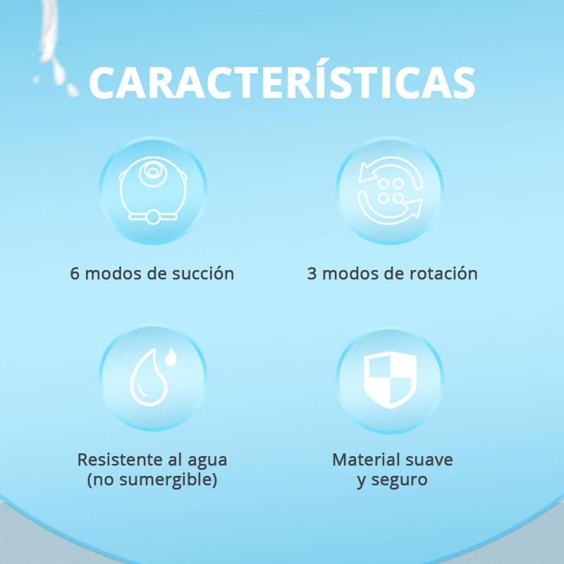 Milch Cow Succionador y Rotador Recargable