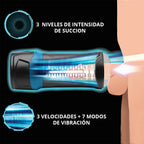 Milker Intense Masturbador Recargable Doble Acción
