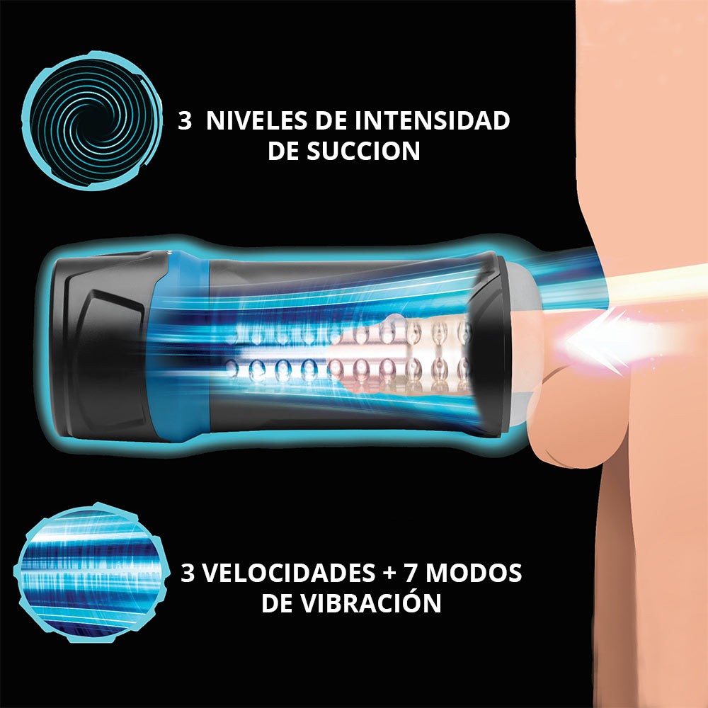 Milker Intense Masturbador Recargable Doble Acción