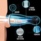 Milker Extreme Masturbador Recargable Triple Acción
