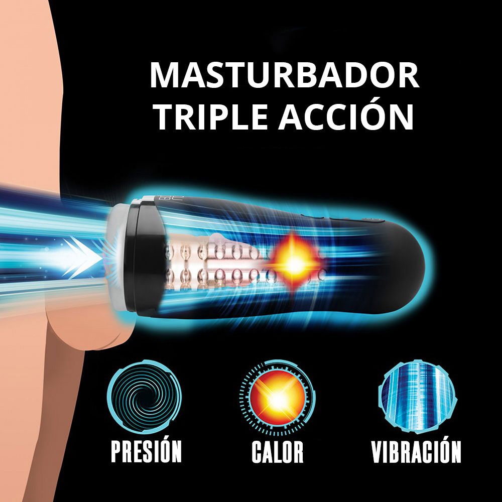 Milker Supreme Masturbador Recargable Triple Acción