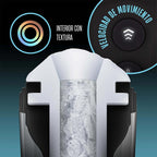 Torch Joyride Masturbador Con Movimiento y Gemidos