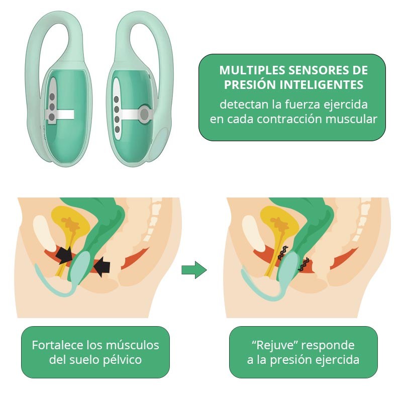 Rejuve Entrenador Kegel con App