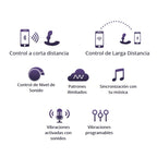 Edge 2 Vibrador Prostático Con APP